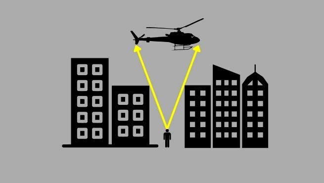 Questão do helicóptero