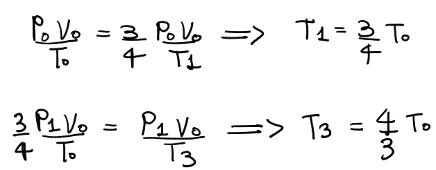 obtenção das temperaturas em um problema de termodinâmica dos gases.