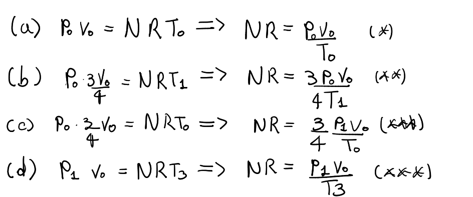 Equações de estado da termodinâmica dos gases.