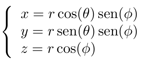 Descrição das coordenadas esféricas.