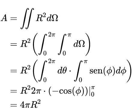 área superficial da esfera via elemento de ângulo sólido.