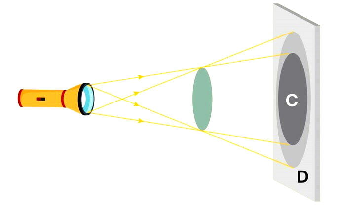 Imagem associada à questão.