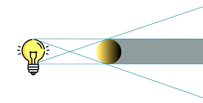 Imagem associada à questão.