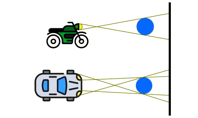 Imagem associada à questão