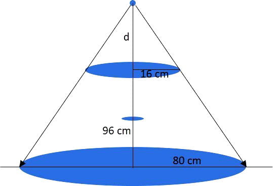 Imagem associada à questão